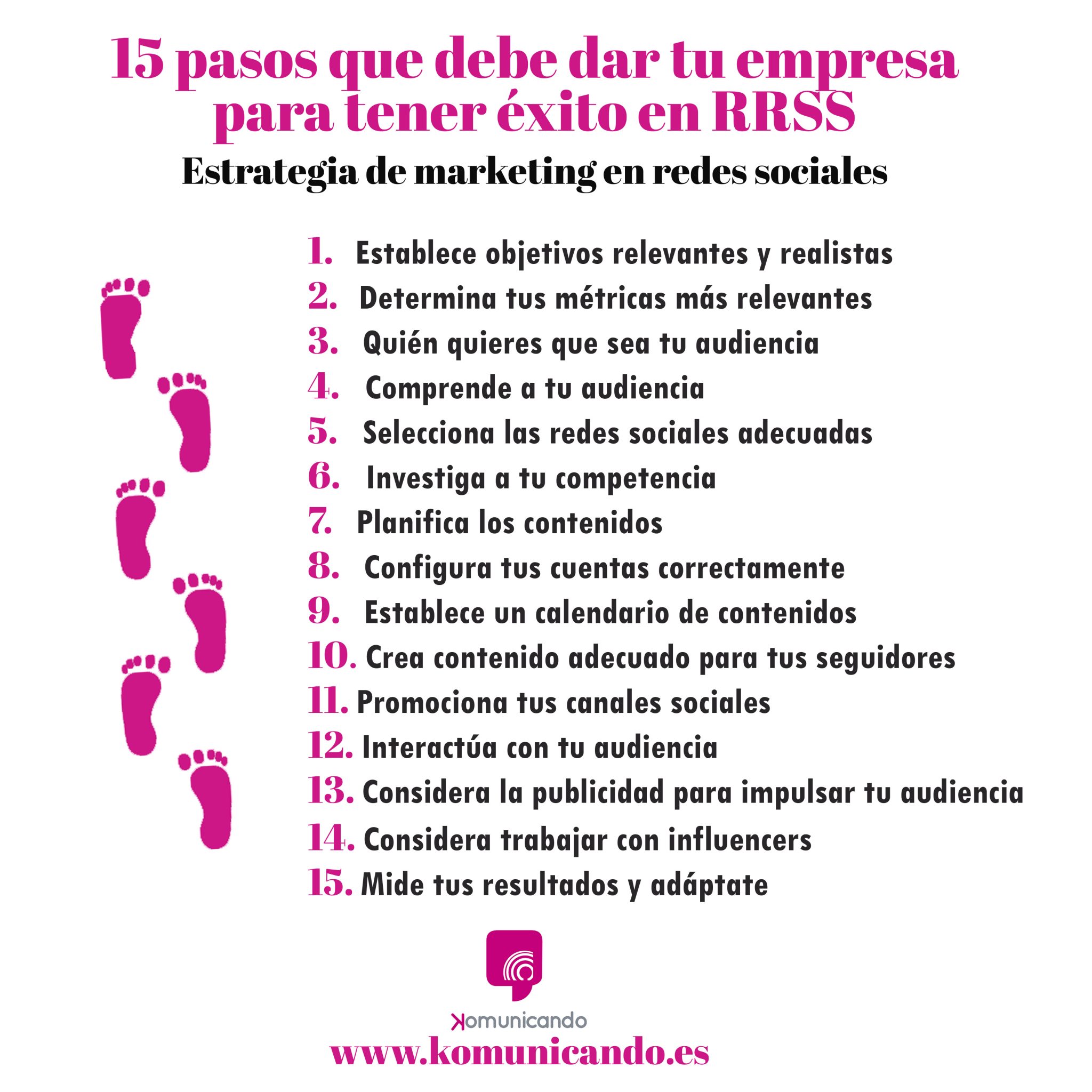 15 Tips Para Conseguir El éxito En Redes Sociales